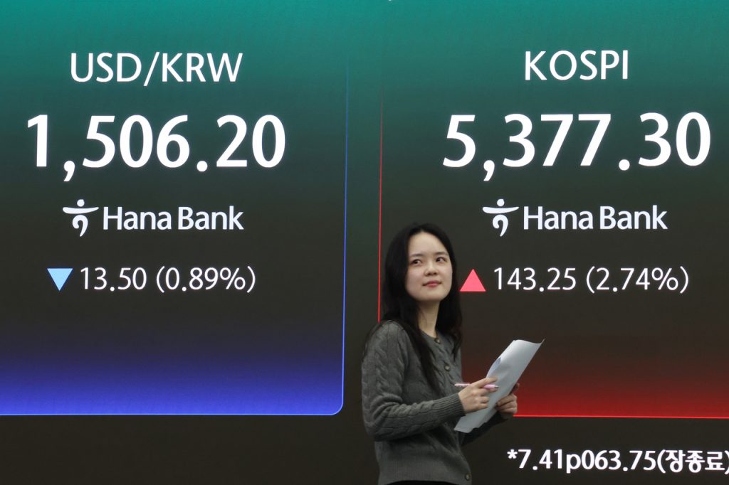 Kospi's Altcoin Volatility Spike