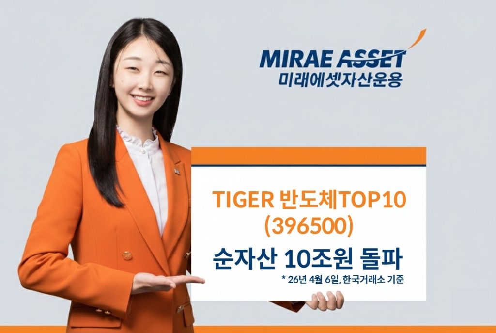 Mirae Asset AI Semiconductor ETF Surpasses ₩10 Trillion