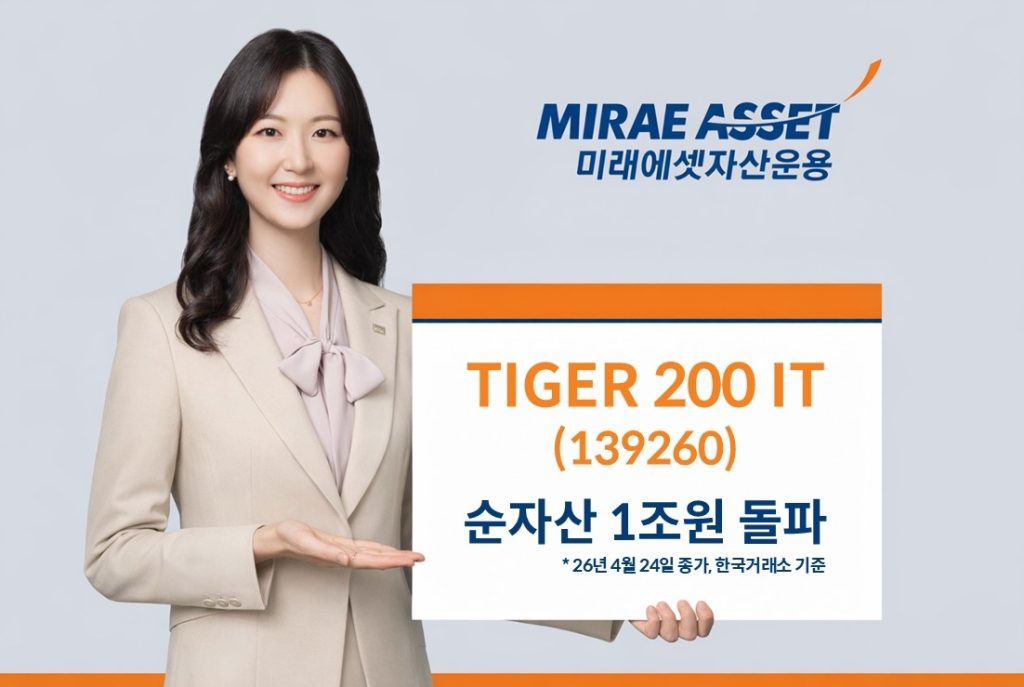 Mirae Asset Tiger 200 IT ETF Surpasses ₩1 Trillion Amid AI Demand
