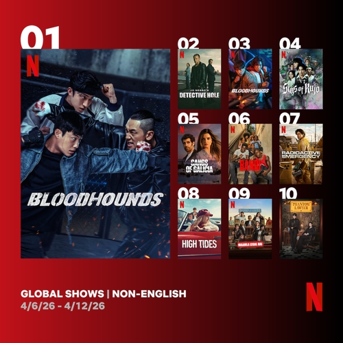 Netflix's #1: Bloodhounds Season 2 Action-Crime Series