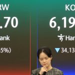 Seoul Shares Slip on Profit-Taking; Won Weakens Amid US-Iran Peace Talk Hopes