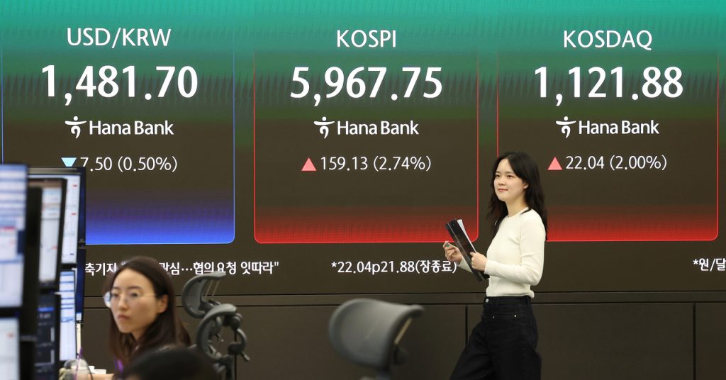 Seoul Shares Surge 3% Past 6,000 on Easing Middle East Tensions