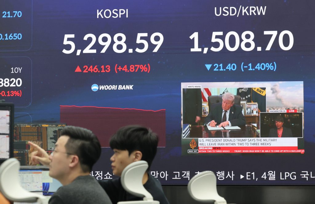 Seoul Stocks Surge: Middle East War De-escalation Optimism