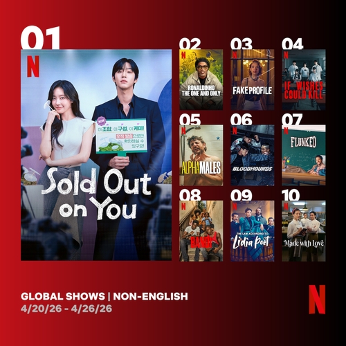 "Sold Out on You" Dominates Netflix Non-English Shows Chart