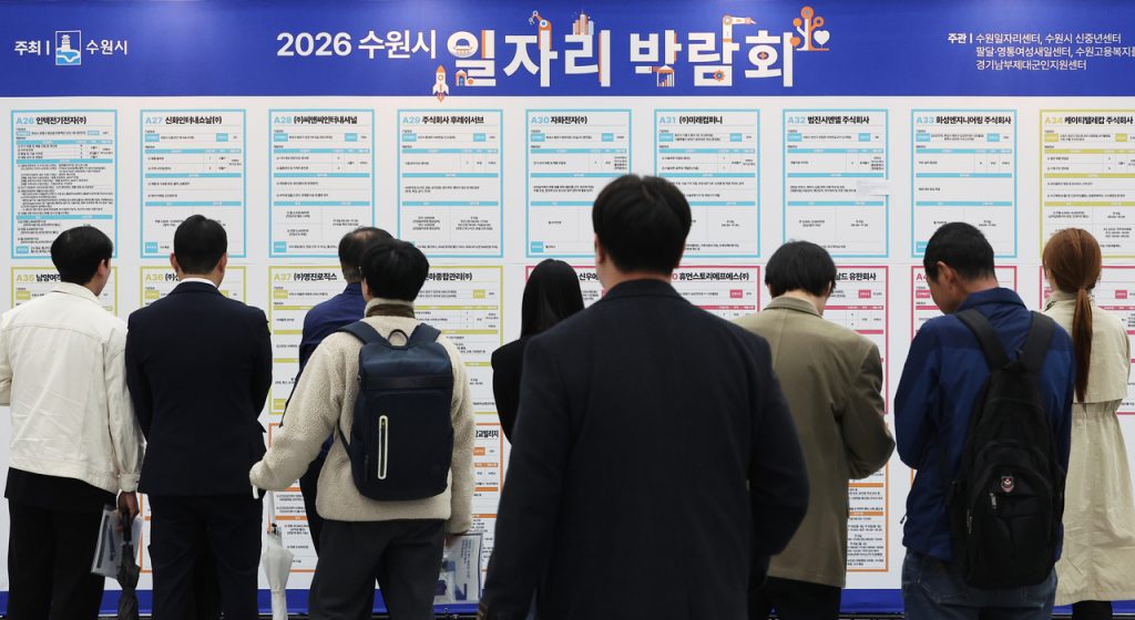 Young Korean Men: Fastest Workforce Exit in OECD