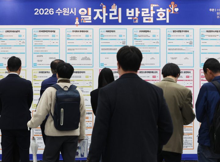 Young Korean Men: Fastest Workforce Exit in OECD