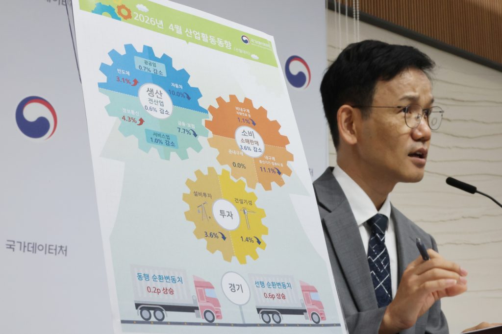 April Triple Whammy: Industrial Output, Retail Sales, Investment Plunge