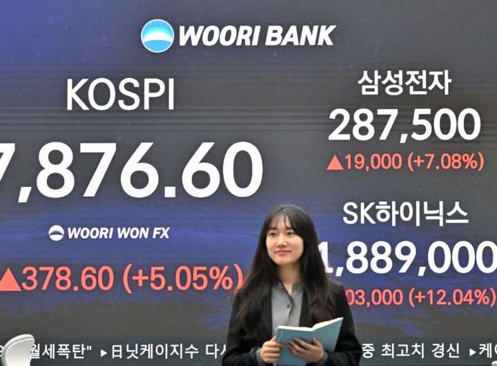KOSPI Rally Past 7,800 Ignites First 10,000 Point Targets