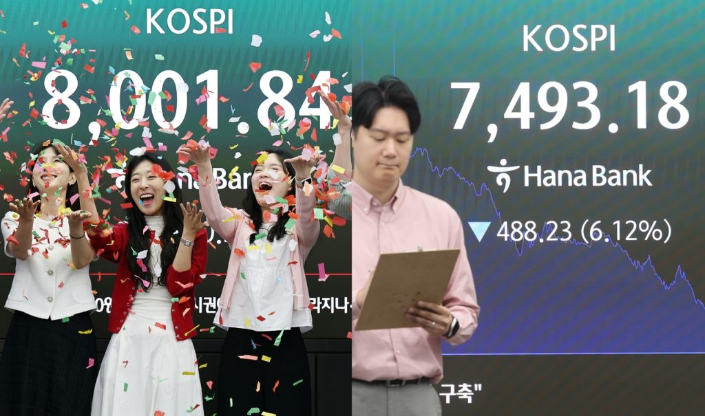 Kospi 8000 Milestone Turns to Rout