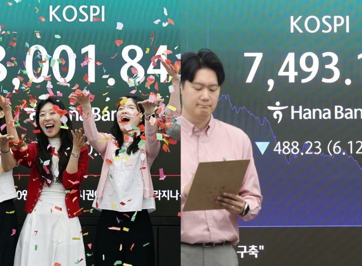 Kospi 8000 Milestone Turns to Rout