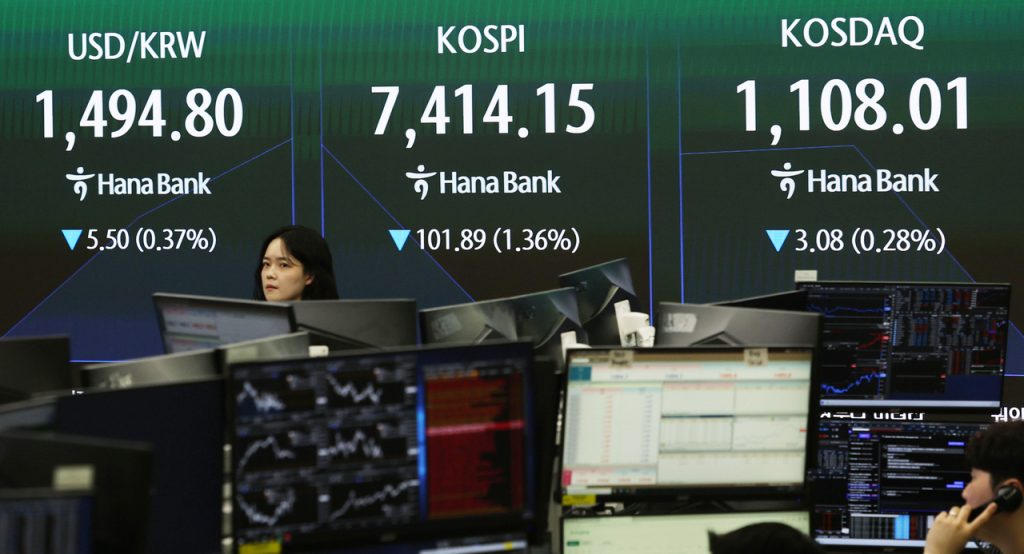Kospi Drops on Inflation Fears, US Tech Slump