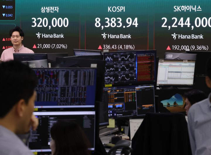 Kospi Foreign Investment: Outflows vs. Inflows
