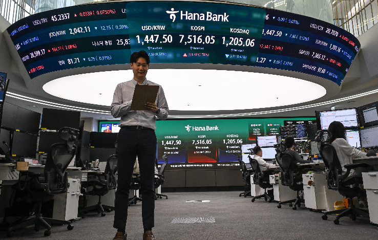 Kospi Index Surpasses 7,500 in Extended Rally