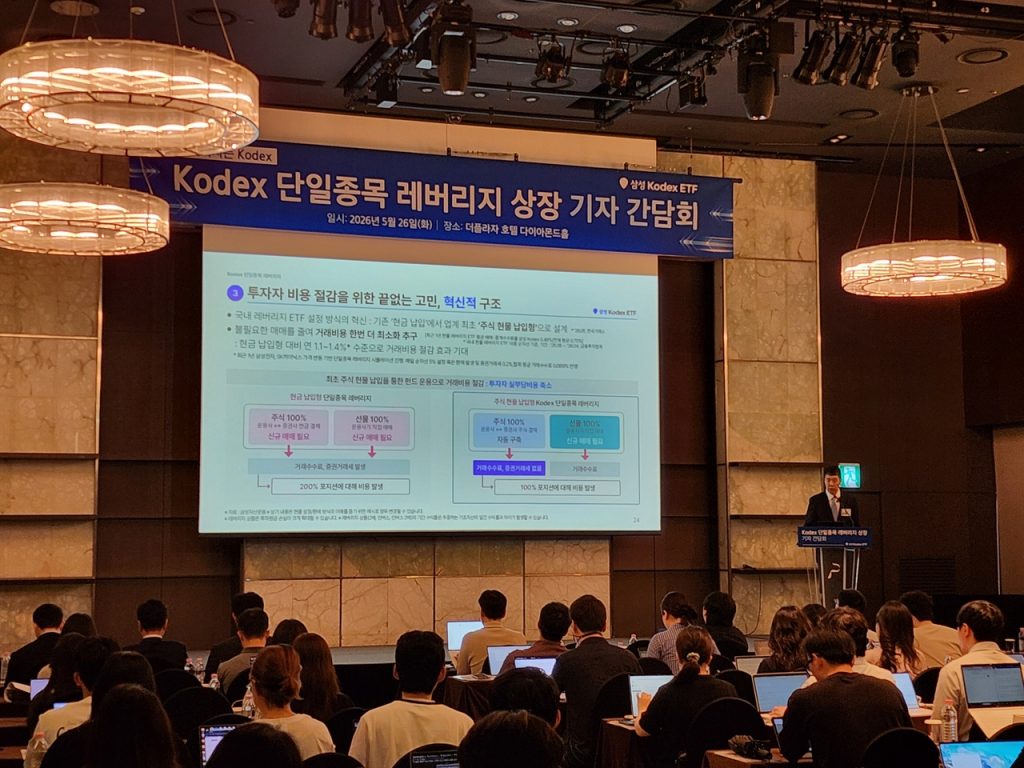 Samsung Asset Launches First Single-Stock Leveraged ETFs, Drawing Record ₩2.4T