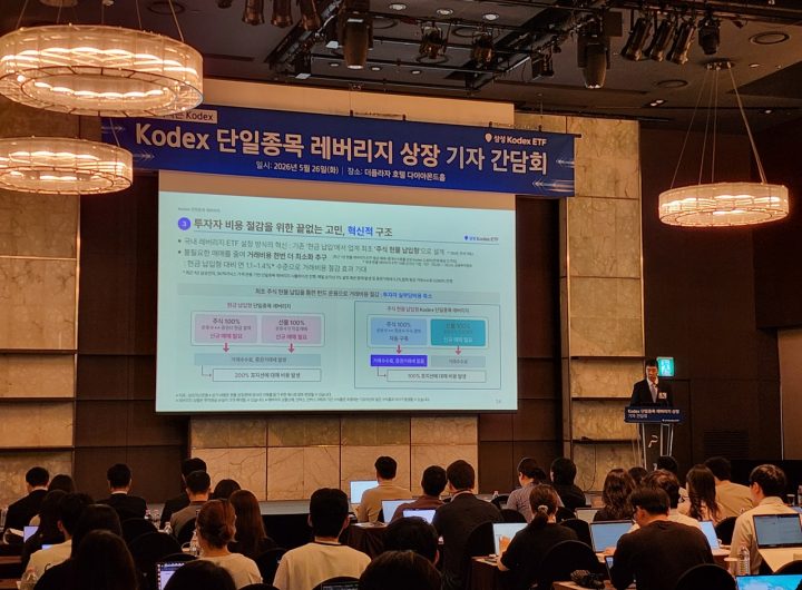 Samsung Asset Launches First Single-Stock Leveraged ETFs, Drawing Record ₩2.4T