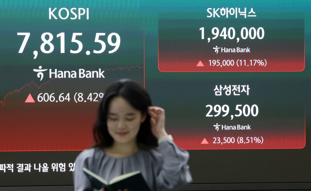 Seoul Stocks Soar 8% on Tech Gains, Samsung Wage Deal, Nvidia Outlook; Won Appreciates