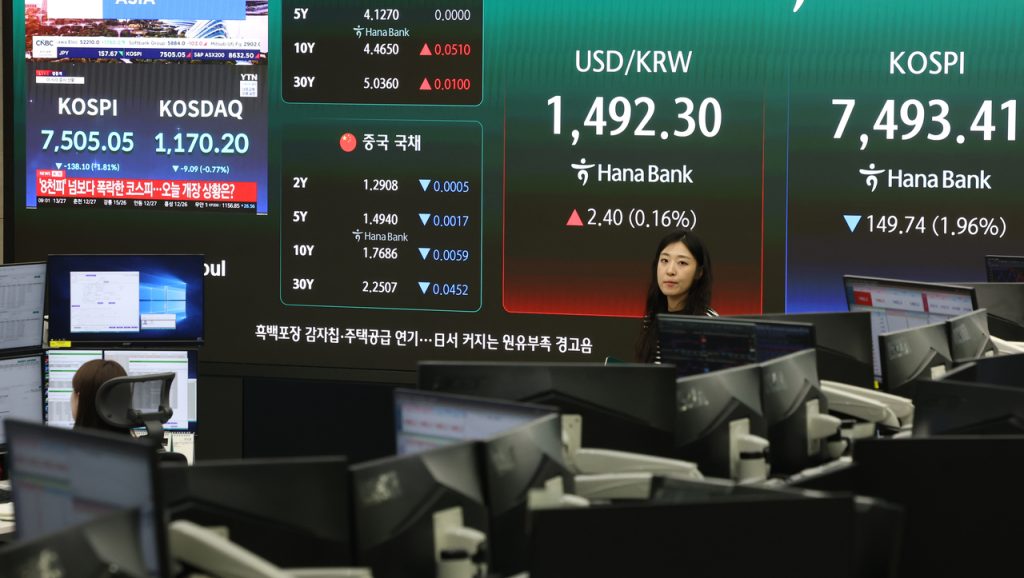 South Korean Won Slides on Middle East Uncertainty