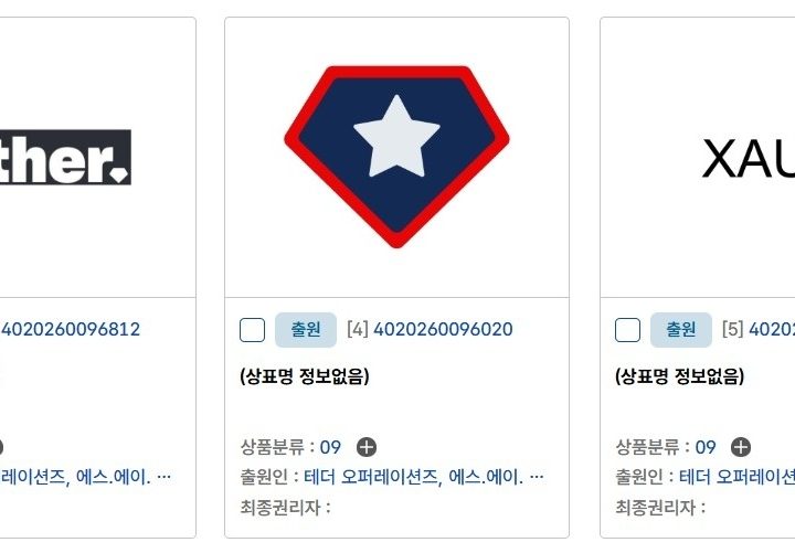 Tether Korean Market Entry