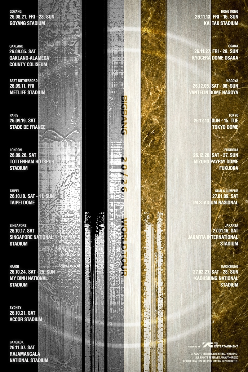 BIGBANG 20th Anniversary World Tour Plans