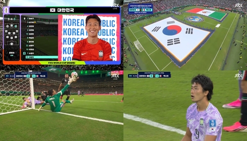 JTBC Confirms No World Cup Broadcast Disruption Despite Financial Issues
