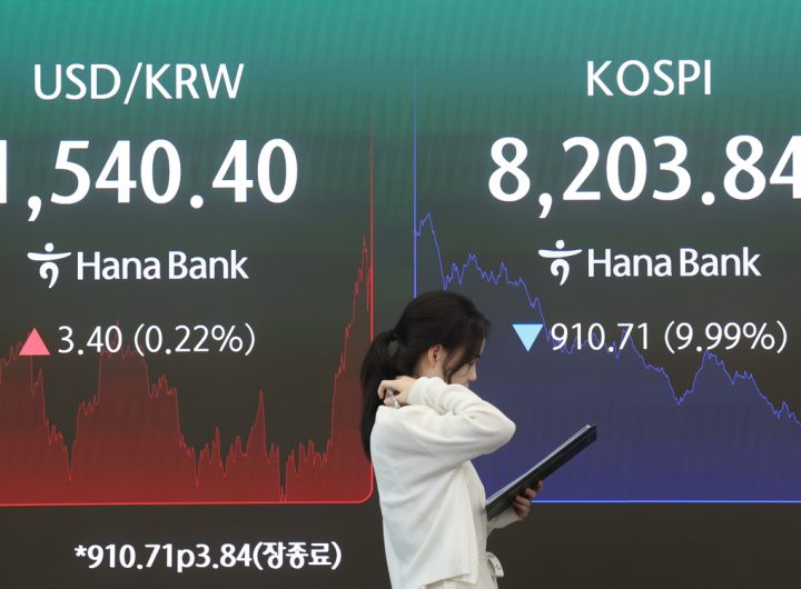 Kospi Plunges 10% Amidst Tech Sell-Offs