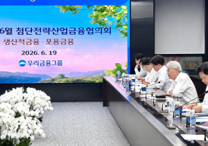 Woori Financial W10 Trillion for Growth & Inclusive Finance Funding