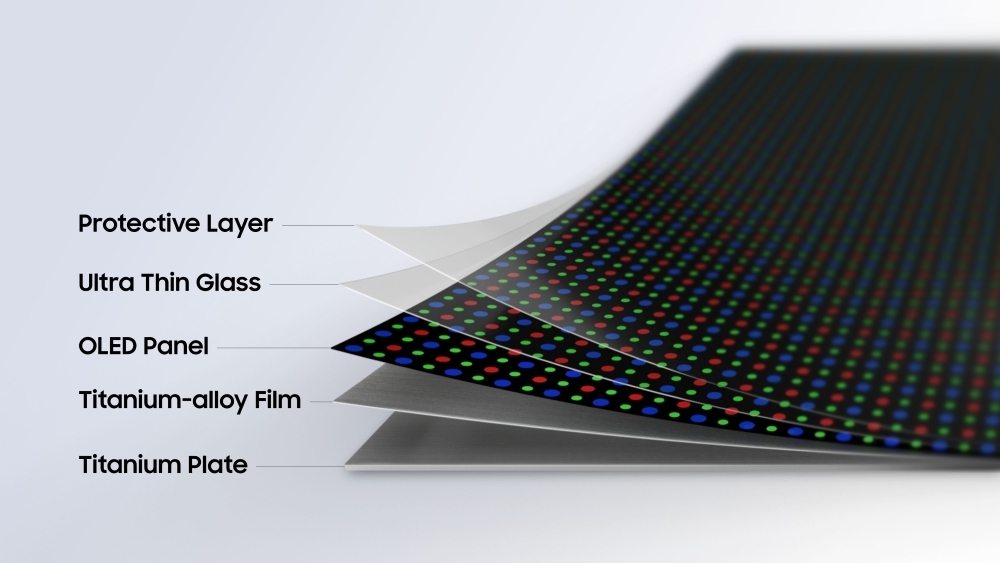 Samsung Unveils Titanium Display for Galaxy Foldables