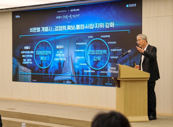 Woori Chief Urges Faster H2 Execution